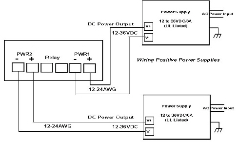 ES7206-XT Power Supply