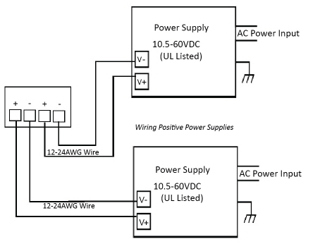 Power Connector