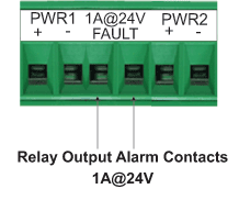 ES7105 Connectors