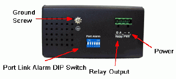 ES7106-VB Connectors