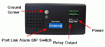 ES7110 Connectors